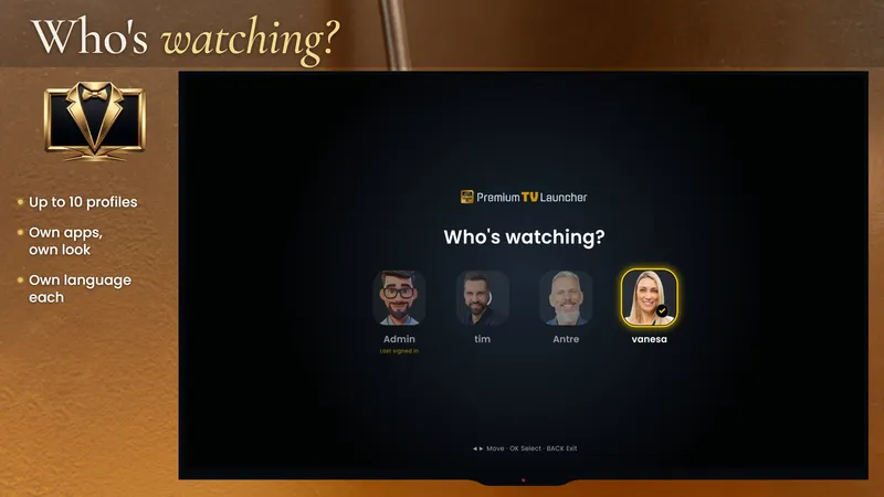 Store frame 3: Who's watching?